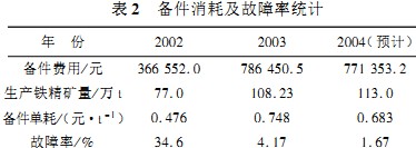 破碎(sui)機(ji)顎式破(po)碎(sui)機1