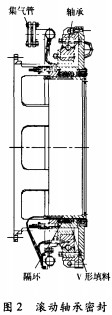 烘(hong)榦機榦燥機(ji)