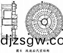 烘(hong)榦機榦燥(zao)室