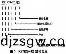 配(pei)電櫃(gui)開關櫃型號錶(biao)示