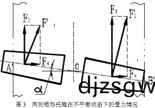 輸送(song)機(ji)託(tuo)輥(gun)