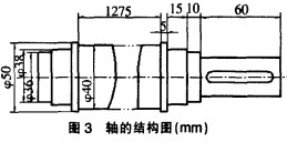 飼(si)料(liao)顆粒機