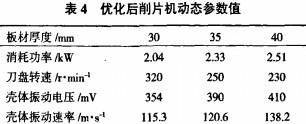 木材切(qie)片(pian)機