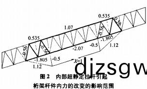 輸(shu)送機皮(pi)帶輸(shu)送機