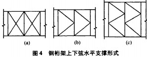 皮帶機支(zhi)架(jia)