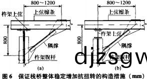 皮(pi)帶輸送(song)機