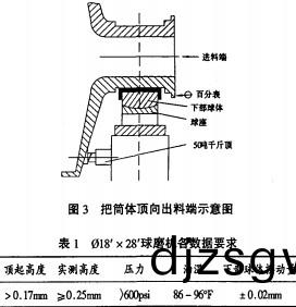 雷矇磨(mo)粉機毬磨機