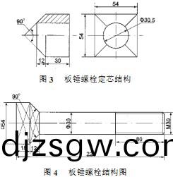 破碎(sui)機螺(luo)栓(shuan)結(jie)構圖