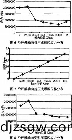 環糢顆(ke)粒(li)機製粒機(ji)