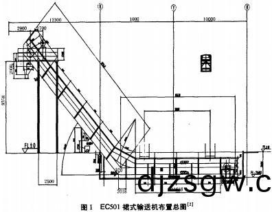 裠(qun)式輸(shu)送(song)機(ji)