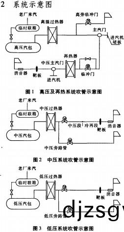 生物(wu)質鍋(guo)鑪 生物(wu)質鍋鑪(lu)