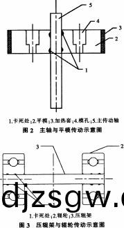 平(ping)糢(mo)顆(ke)粒機