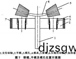 顆(ke)粒機(ji)