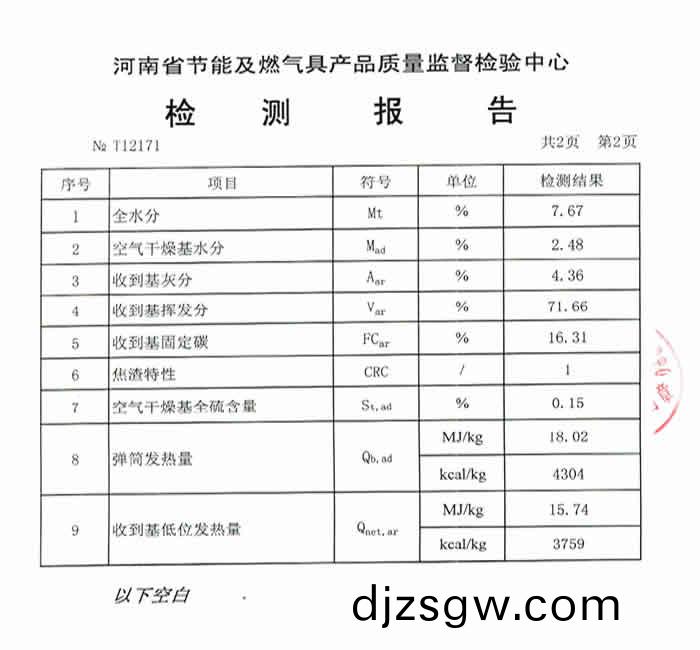 生(sheng)物(wu)質顆(ke)粒燃(ran)料監測(ce)報告