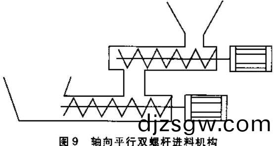 shengwuzhiranliao
