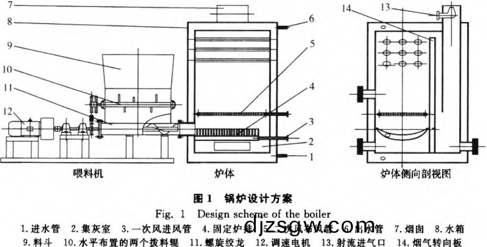 shengwuzhiranliao shengwuzhiranliao