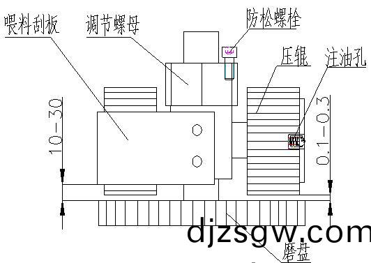 小(xiao)型(xing)飼(si)料顆粒(li)機