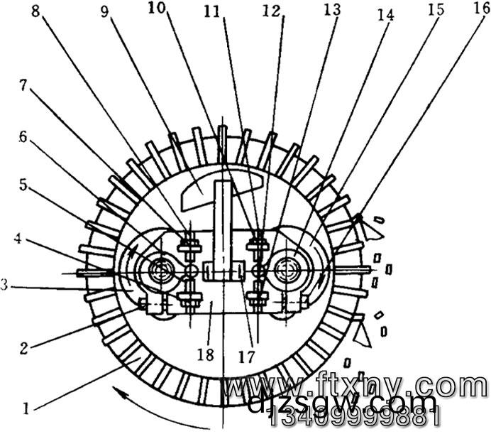 顆粒(li)機環(huan)糢內(nei)部(bu)結(jie)構